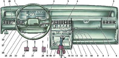 компоновка низкой панели приборов в автомобиле ВАЗ-2109.