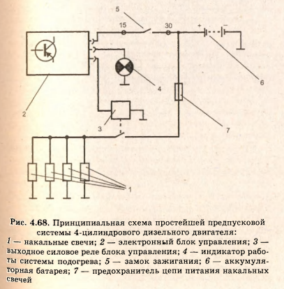 Схема подключения дворников мтз 82